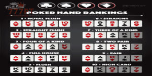 poker-strategies