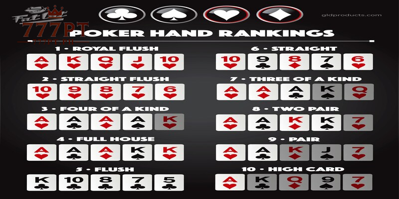 poker-strategies